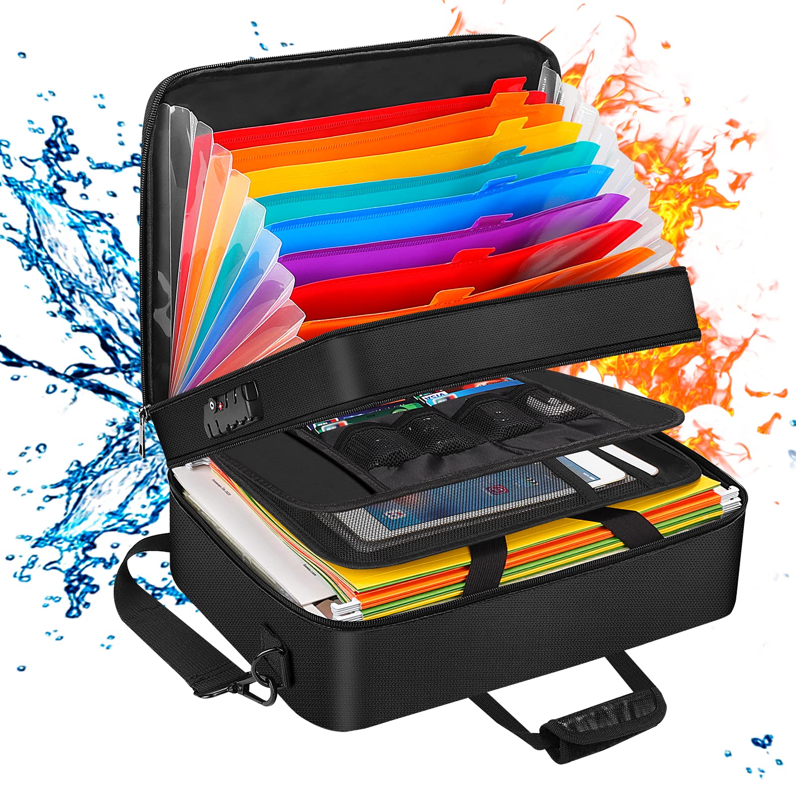 Vuurvaste waterdichte meerlaag - Document Scanner Portable recensie en prijs